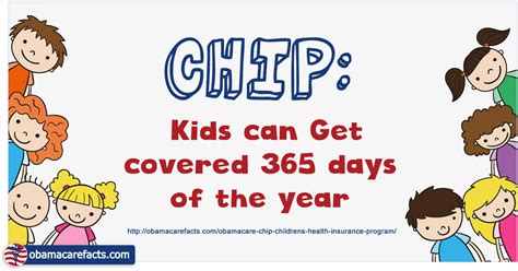 rfid chip obamacare youtube|Children’s Health Coverage: Medicaid, CHIP and the ACA.